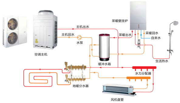 微信截圖_20190113160753